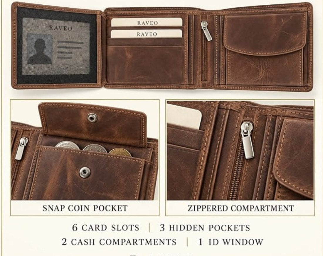 RAVEO Coin Pocket Bifold Wallet – inside