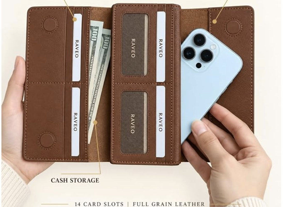 RAVEO Continental Flap Wallet – inside