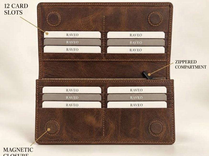 RAVEO Long Wallet with Finger Strap – inside