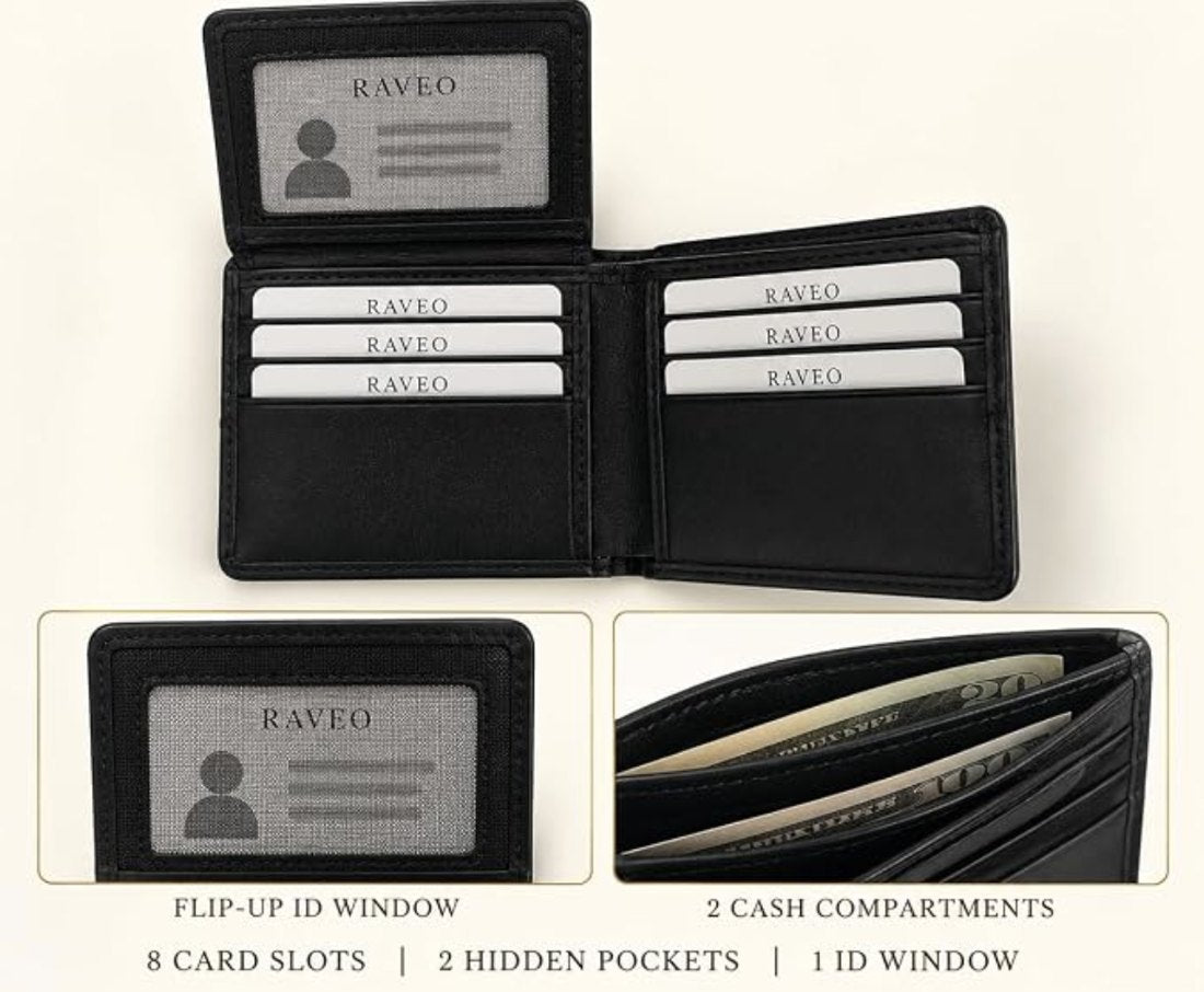 RAVEO Two-Tone Black Bifold – inside